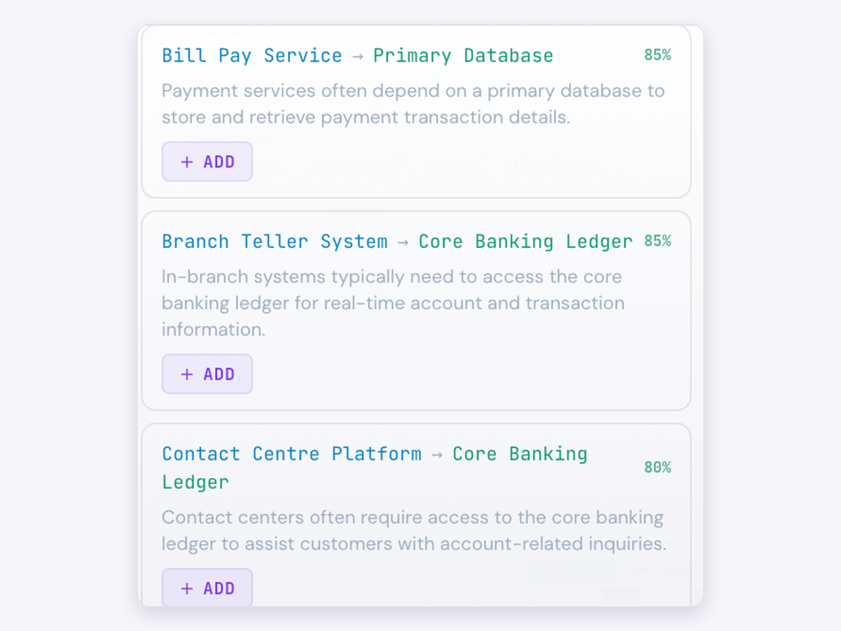 AI-suggested dependencies with confidence scores and add actions